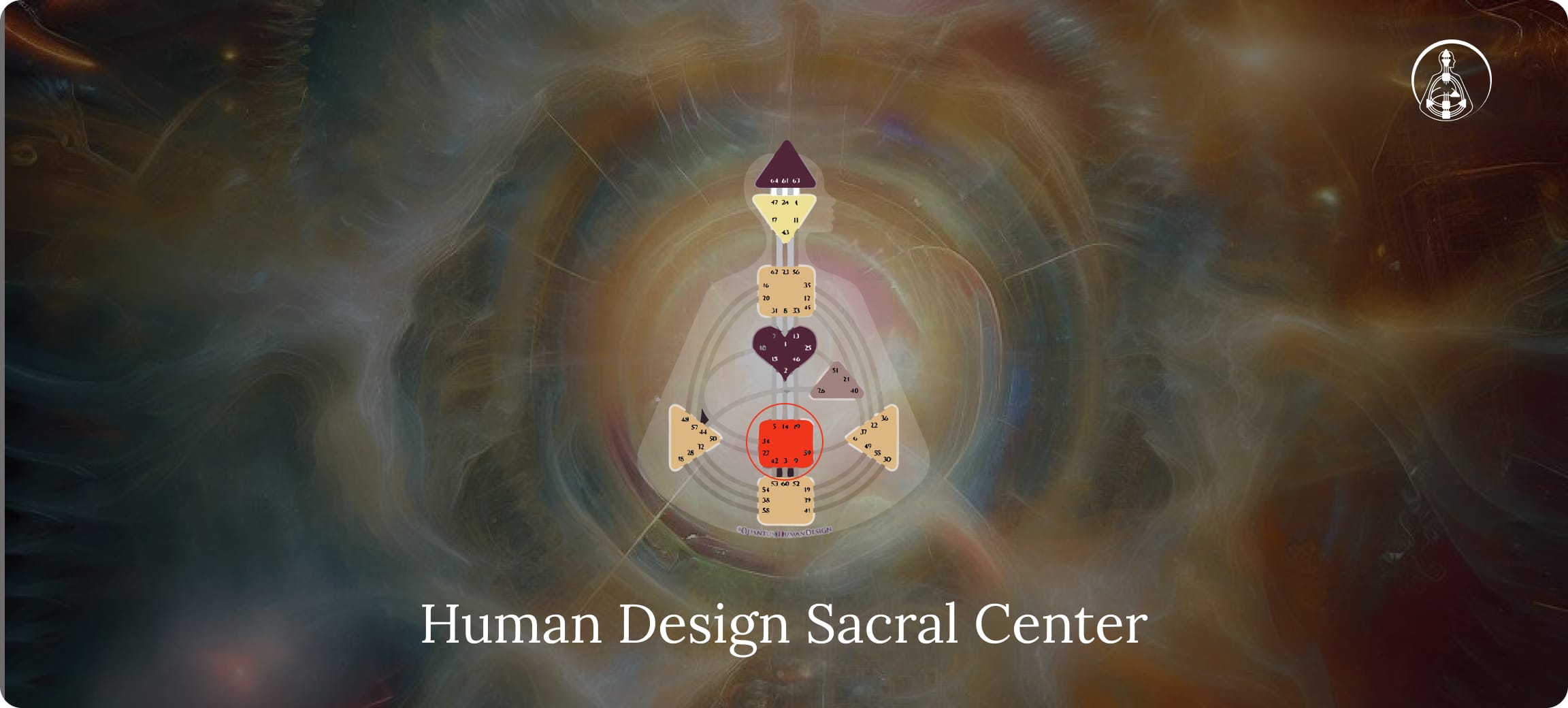 Human Design Sacral Center