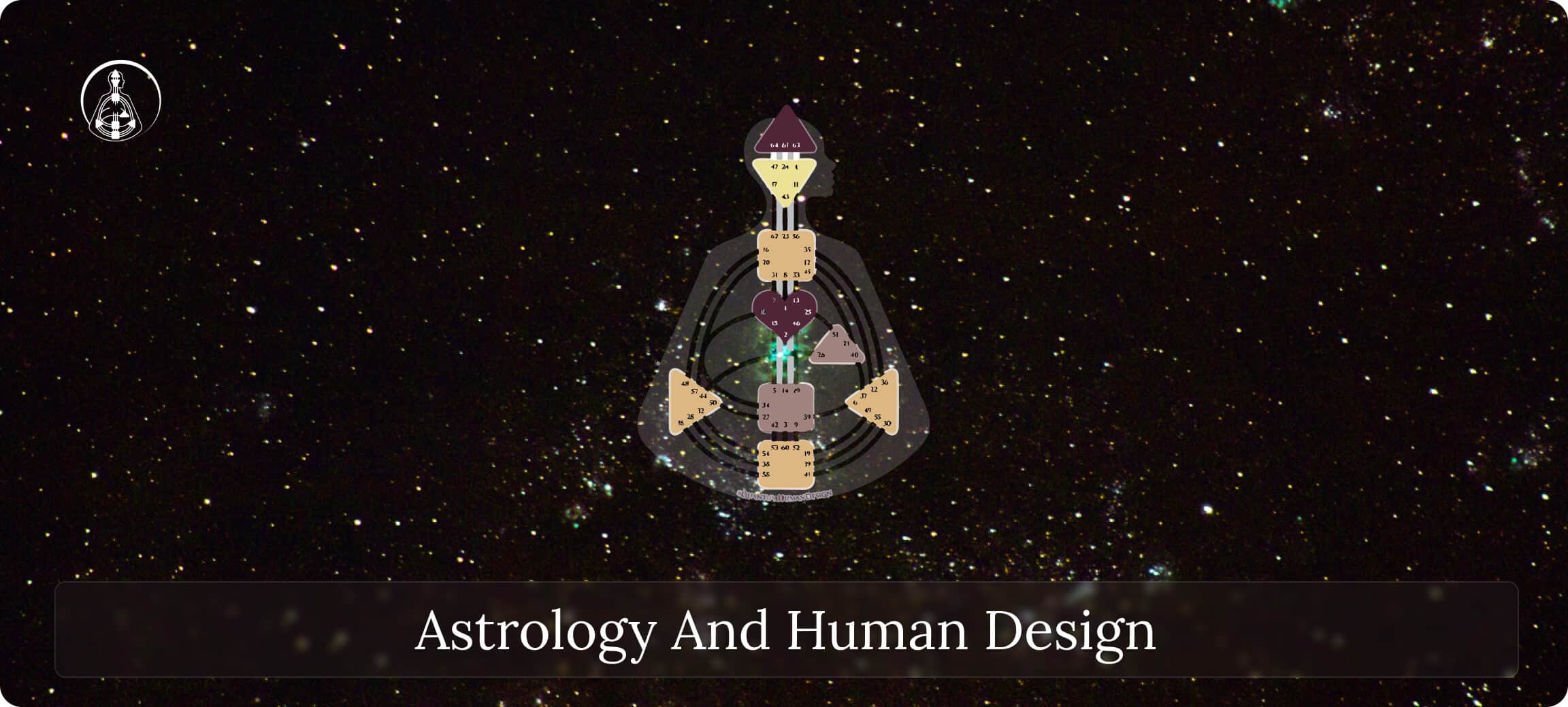Astrology and Human Design.
