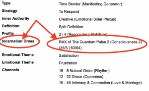 Step-by-step guide showing how to locate your Incarnation Cross on a Human Design bodygraph