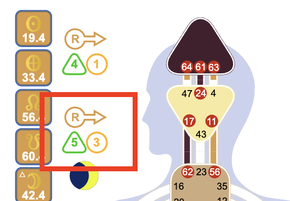 Right Arrow - Dry Kitchens