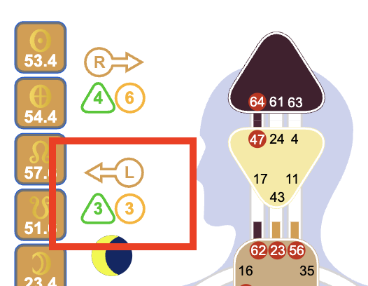 Left Arrow - Wet Kitchens
