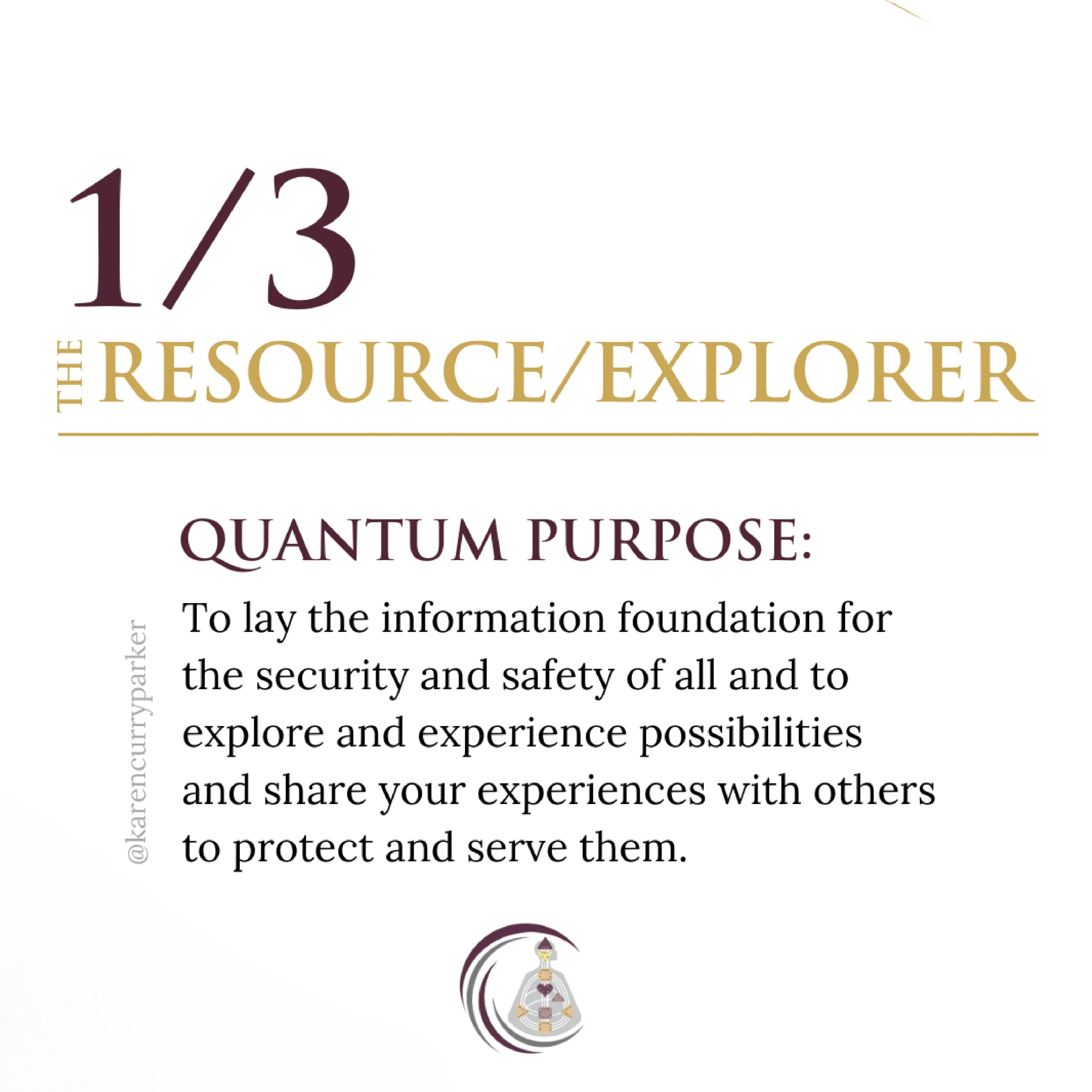 1/3 Resource / Explorer