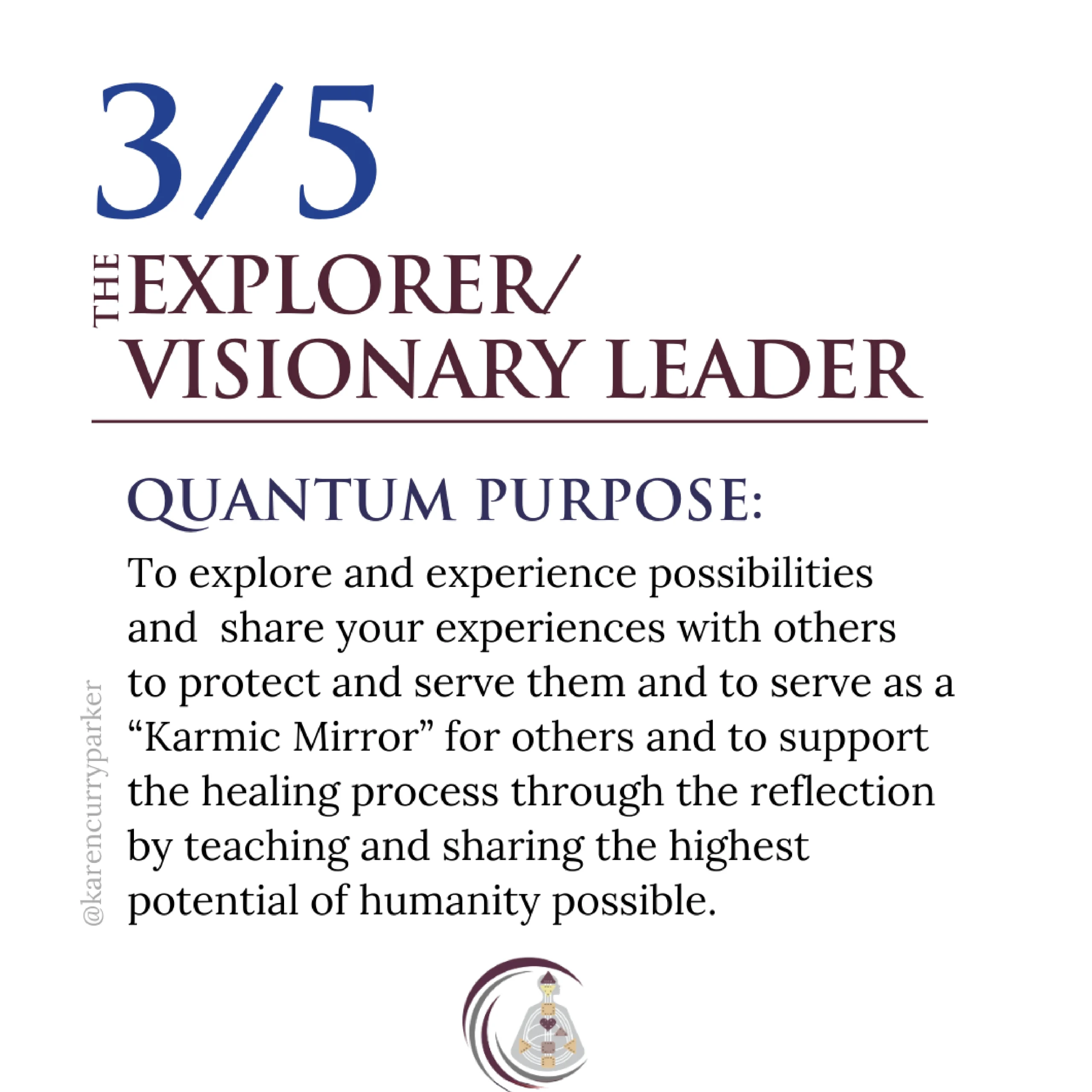 3/5 Profile Explorer / Visionary Leader