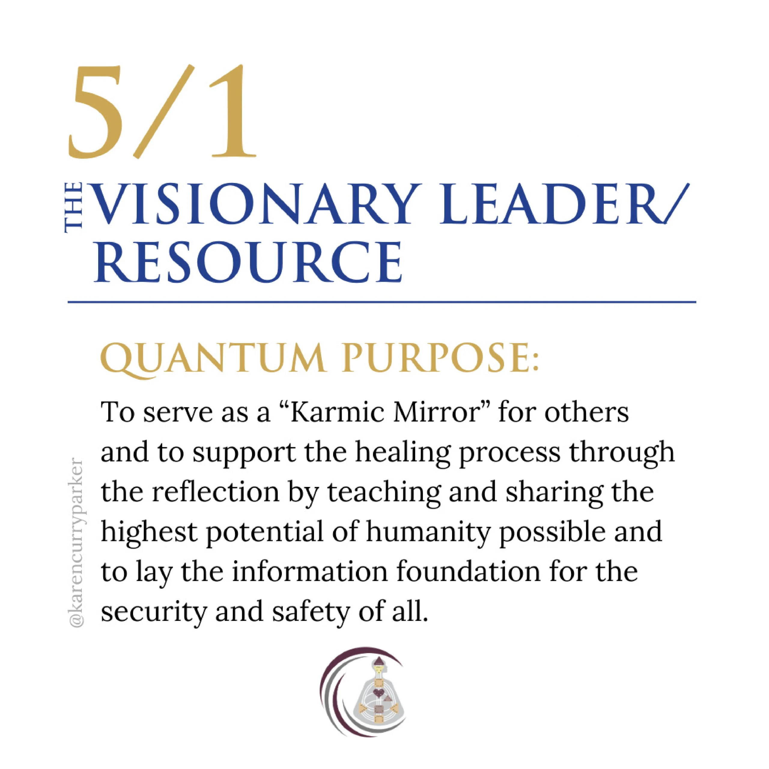 5/1 Profile Visionary Leader / Resource