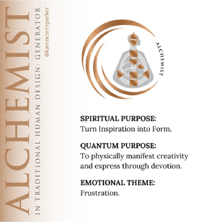 Emotional Theme in Human Design - Alechemist - Frustration