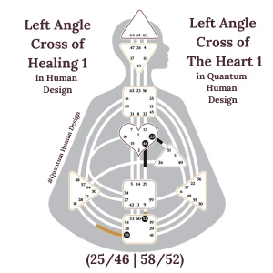 Left Angle Cross of Healing 1