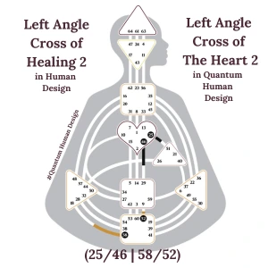 Left Angle Cross of Healing 2