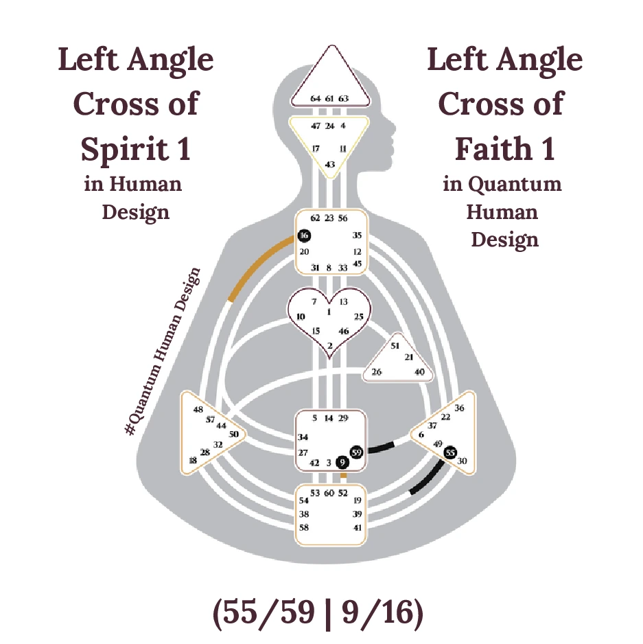 Left Angle Cross of Spirit 1