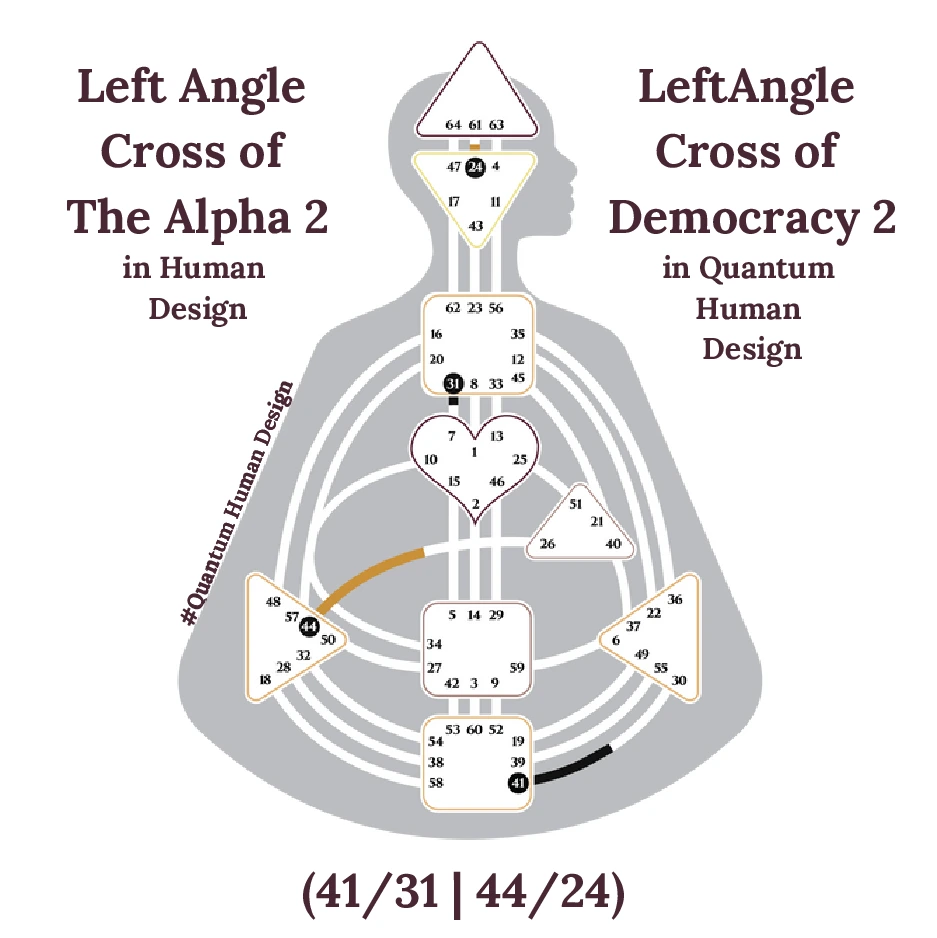 Left Angle Cross of The Alpha 2