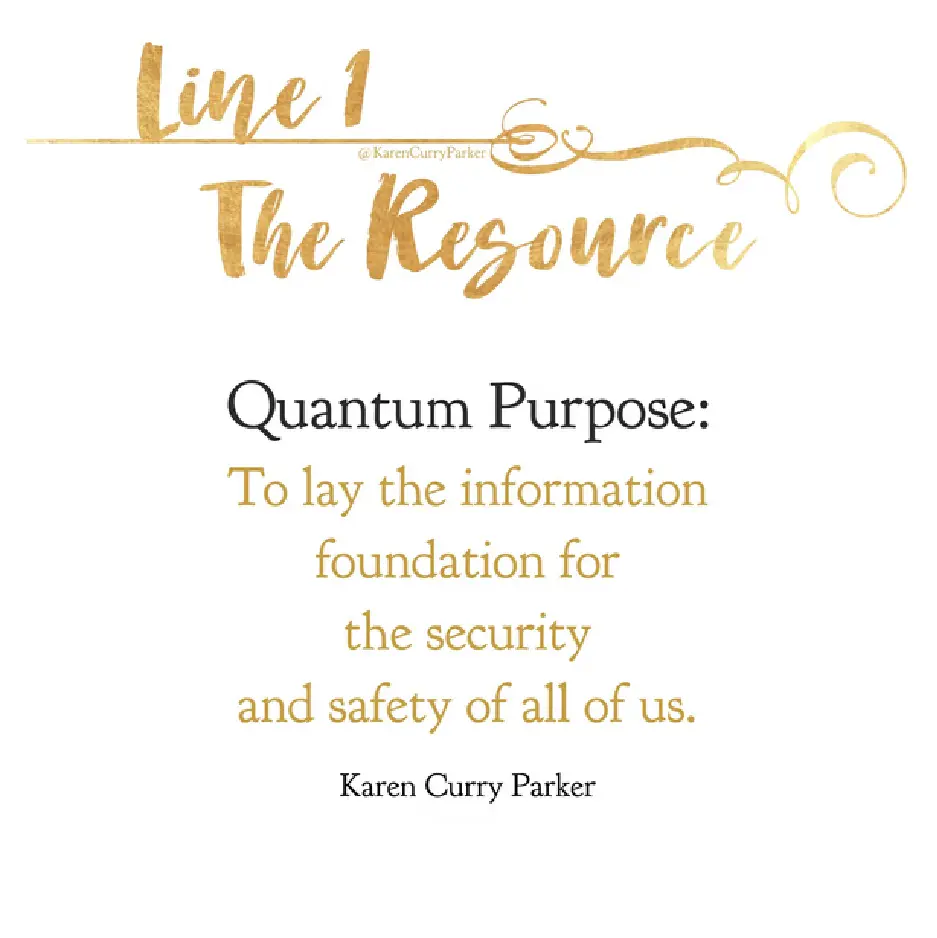 Line 1 Profile in Human Design