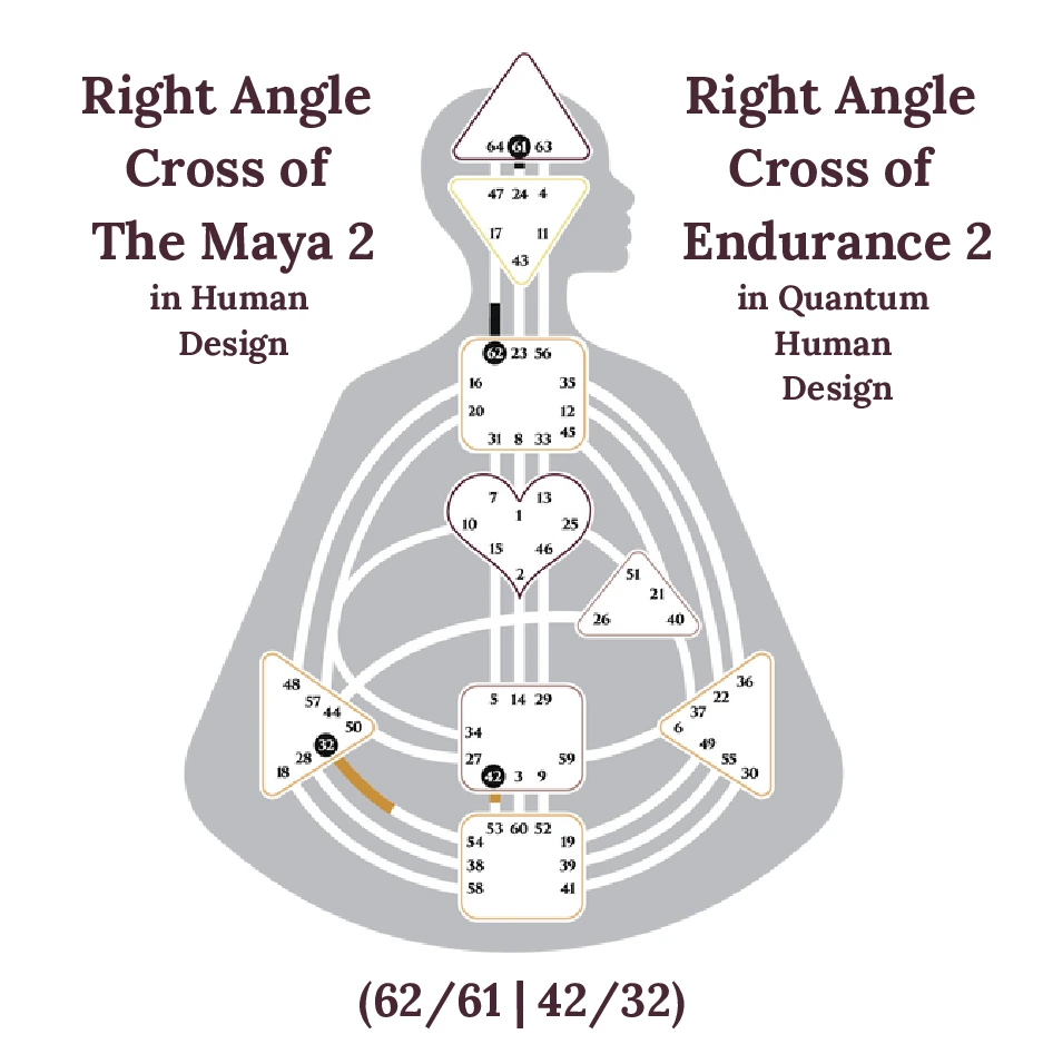 Right Angle Cross of The Maya 2