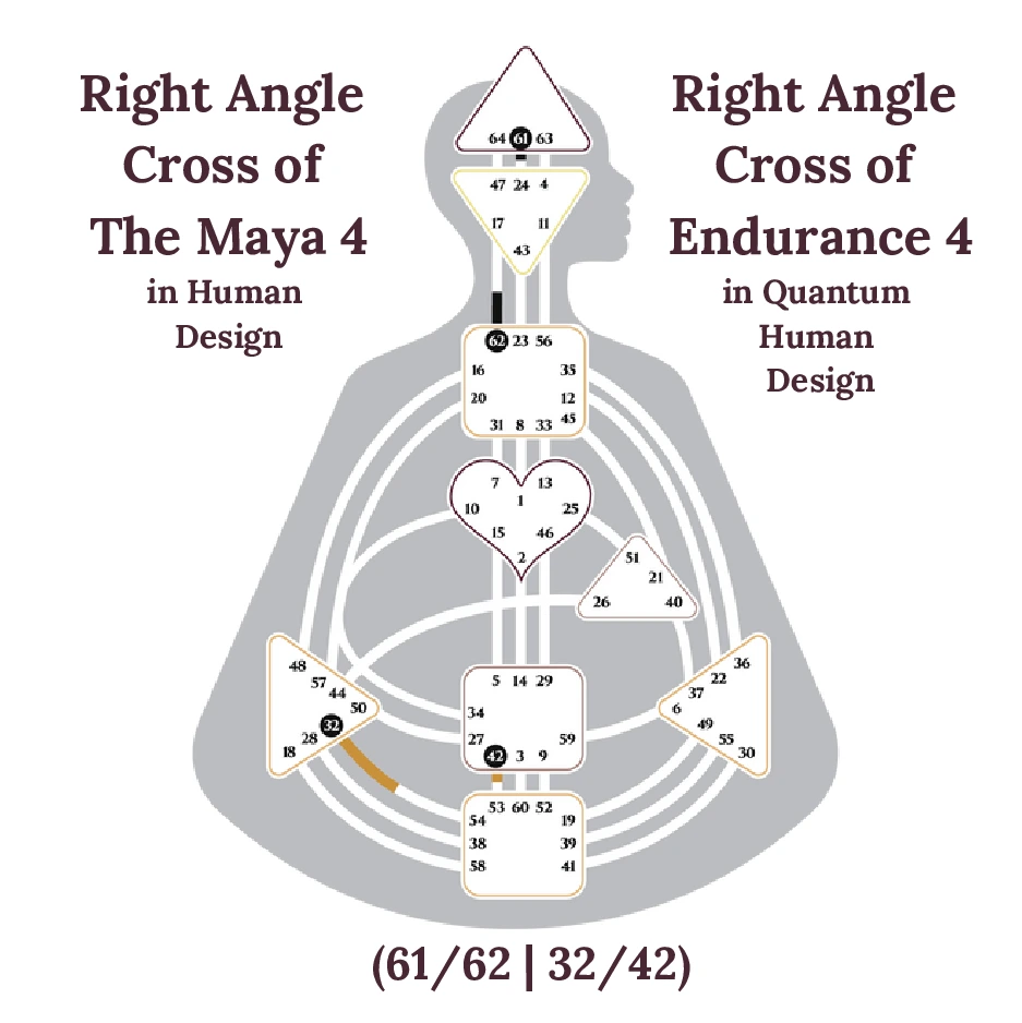 Right Angle Cross of The Maya 4