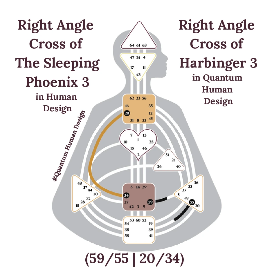 Right Angle Cross of the Sleeping Phoenix 3