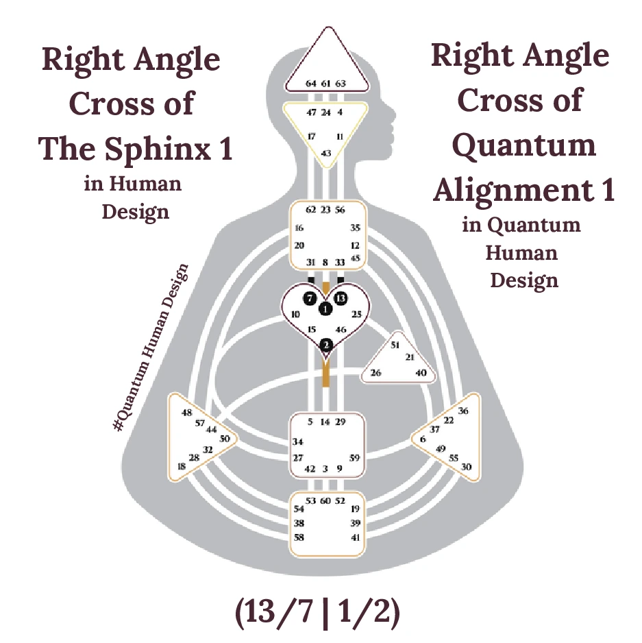 Right Angle Cross of The Sphinx 1